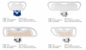 ABS guardrail for hospital bed